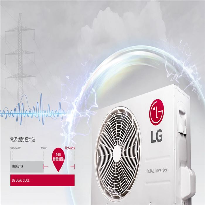 DUAL COOL WIFI雙迴旋一級能效變頻空調(型號LSU/N-36DCO) | 7-11 i預購購物