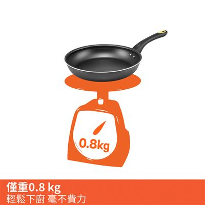 https://711go.7-11.com.tw/Files/market/222054/image/MAI_120803486_X400X400.jpg