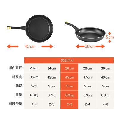 https://711go.7-11.com.tw/Files/market/222054/image/MAI_120810439_X400X400.jpg