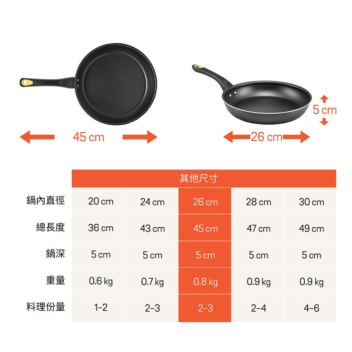 https://711go.7-11.com.tw/Files/market/222054/image/MAI_120810439_X700X700.jpg