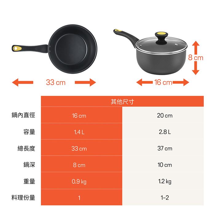 https://711go.7-11.com.tw/Files/market/222054/image/MAI_120844767_X700X700.jpg