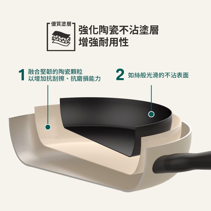 https://711go.7-11.com.tw/Files/market/228389/image/MAI_140437875_X700X700.jpg