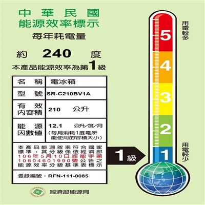 https://711go.7-11.com.tw/Files/market/229290/image/MAI_120538732_X400X400.jpg