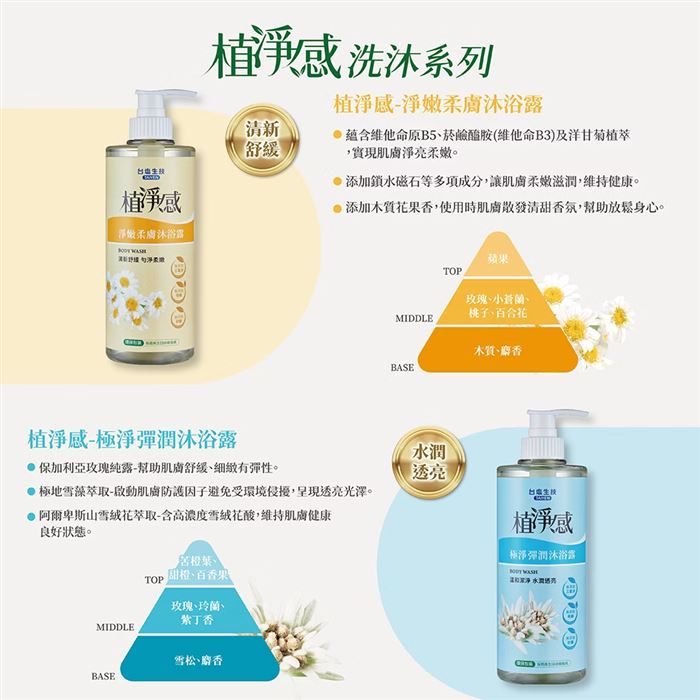 https://711go.7-11.com.tw/Files/market/237510/image/MAI_181549515_X700X700.jpg