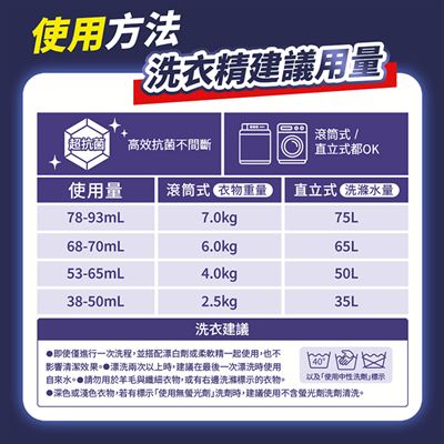 https://711go.7-11.com.tw/Files/market/238762/image/MAI_155828339_X400X400.jpg