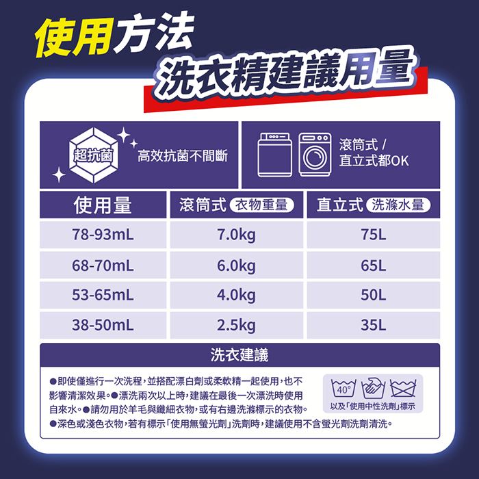 https://711go.7-11.com.tw/Files/market/238762/image/MAI_155828339_X700X700.jpg
