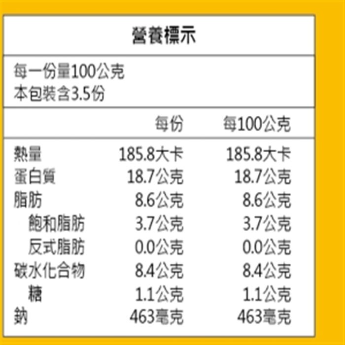 https://711go.7-11.com.tw/Files/market/239190/image/MAI_141706343_X700X700.jpg