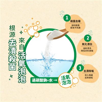 https://711go.7-11.com.tw/Files/market/243571/image/MAI_090643059_X400X400.jpg