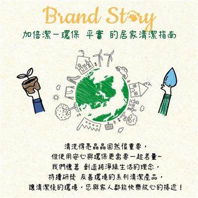 https://711go.7-11.com.tw/Files/market/243571/image/MAI_090745296_X400X400.jpg