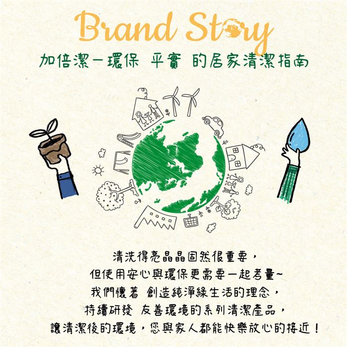 https://711go.7-11.com.tw/Files/market/243571/image/MAI_090745296_X700X700.jpg