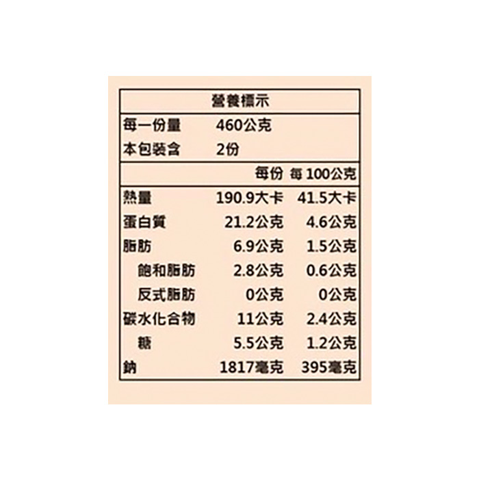 https://711go.7-11.com.tw/Files/market/243761/image/MAI_110351236_X700X700.jpg