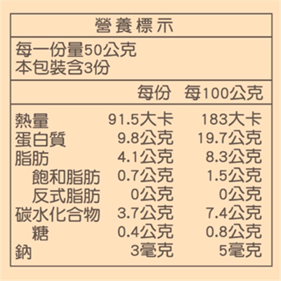 https://711go.7-11.com.tw/Files/market/248980/image/MAI_132639222_X400X400.png