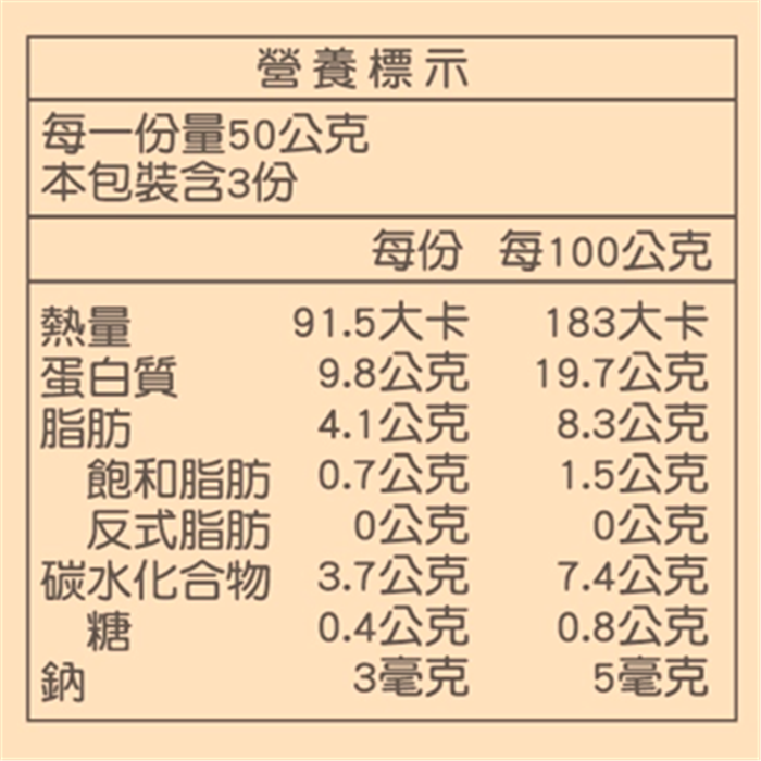 https://711go.7-11.com.tw/Files/market/248980/image/MAI_132639222_X700X700.png