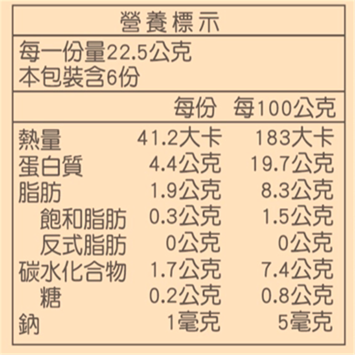 https://711go.7-11.com.tw/Files/market/248981/image/MAI_141313360_X700X700.png