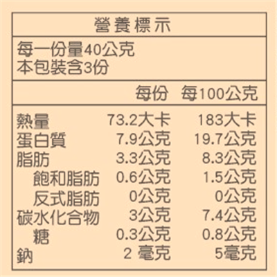 https://711go.7-11.com.tw/Files/market/248982/image/MAI_144035400_X400X400.png