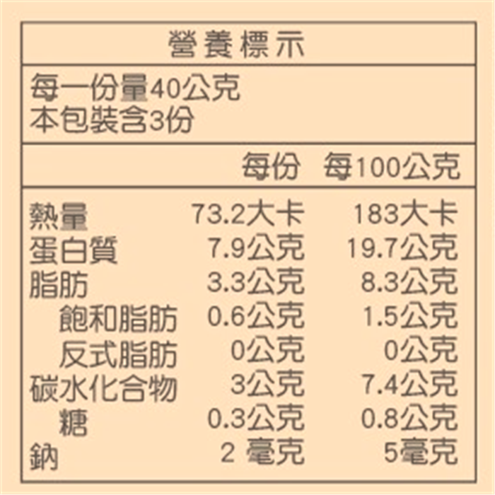https://711go.7-11.com.tw/Files/market/248982/image/MAI_144035400_X700X700.png