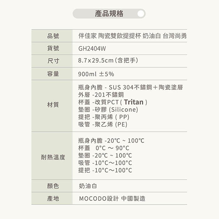 https://711go.7-11.com.tw/Files/market/258275/image/MAI_135234188_X700X700.jpg