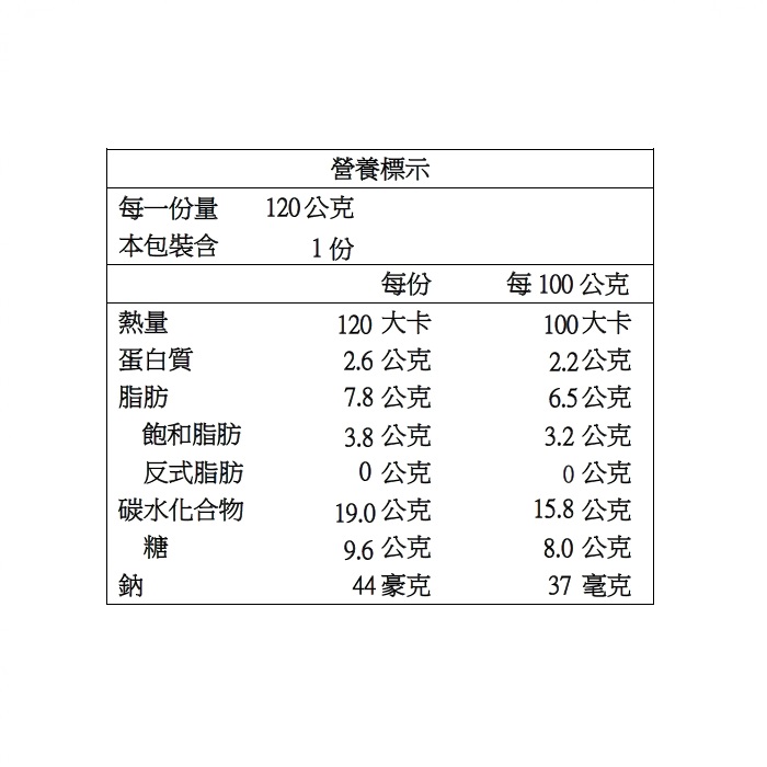 https://711go.7-11.com.tw/Files/market/263132/image/MAI_110448201_X700X700.jpg
