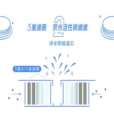 https://711go.7-11.com.tw/Files/market/276430/image/MAI_134217027_X400X400.jpg