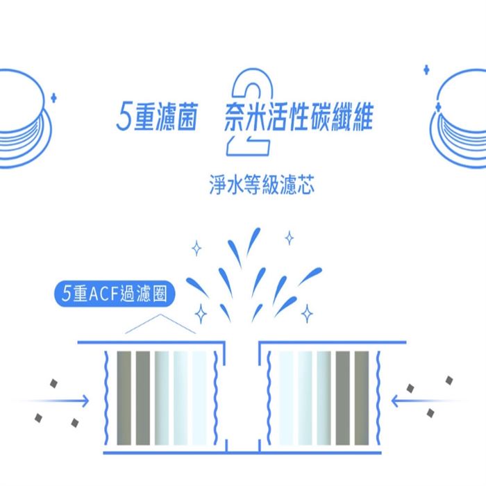 https://711go.7-11.com.tw/Files/market/276430/image/MAI_134217027_X700X700.jpg