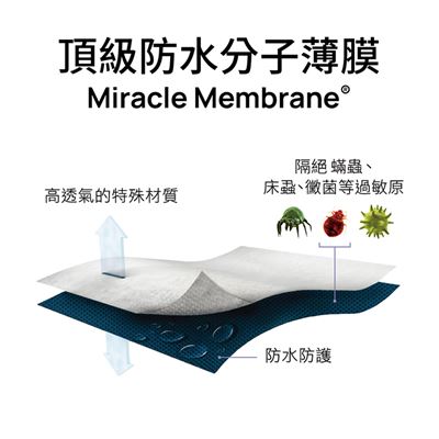 https://711go.7-11.com.tw/Files/market/277273/image/MAI_174026620_X400X400.jpg