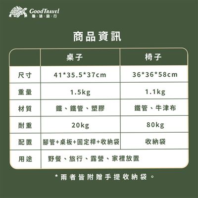 https://711go.7-11.com.tw/Files/market/278886/image/MAI_143919249_X400X400.jpg