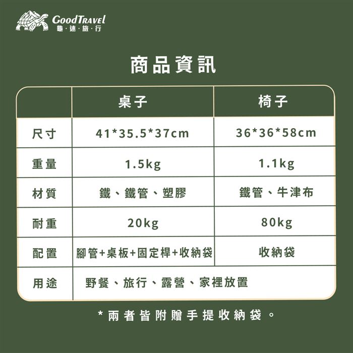 https://711go.7-11.com.tw/Files/market/278886/image/MAI_143919249_X700X700.jpg
