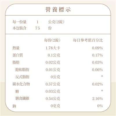 https://711go.7-11.com.tw/Files/market/280021/image/MAI_140010192_X400X400.jpg