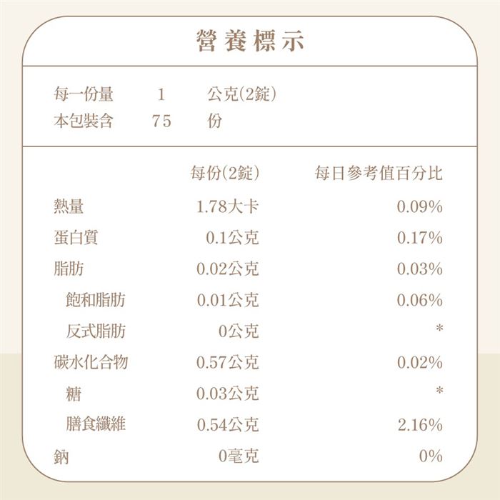 https://711go.7-11.com.tw/Files/market/280021/image/MAI_140010192_X700X700.jpg