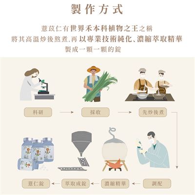 https://711go.7-11.com.tw/Files/market/280022/image/MAI_135929663_X400X400.jpg