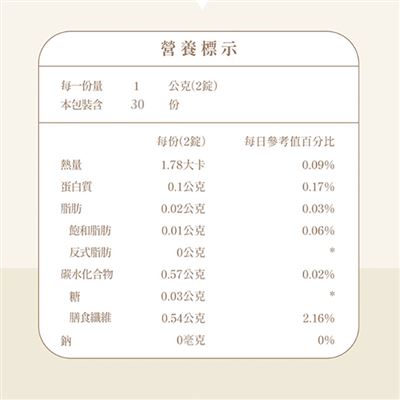 https://711go.7-11.com.tw/Files/market/280022/image/MAI_143008781_X400X400.jpg