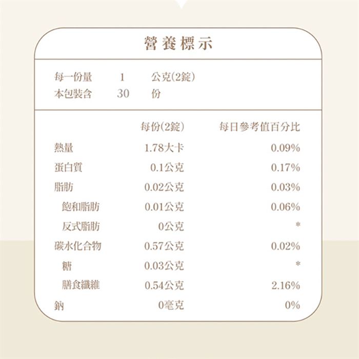 https://711go.7-11.com.tw/Files/market/280022/image/MAI_143008781_X700X700.jpg