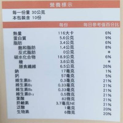https://711go.7-11.com.tw/Files/market/280309/image/MAI_104805256_X400X400.jpg