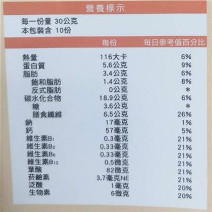 https://711go.7-11.com.tw/Files/market/280309/image/MAI_104805256_X700X700.jpg