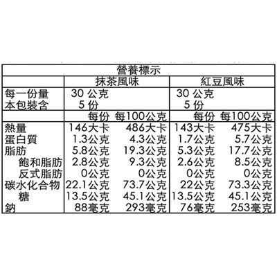 https://711go.7-11.com.tw/Files/market/281206/image/MAI_151405326_X400X400.jpg